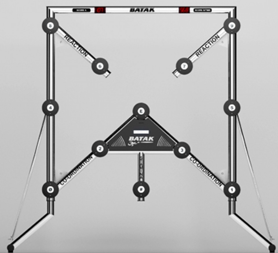 batak